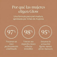 La base de maquillaje antienvejecimiento a medida