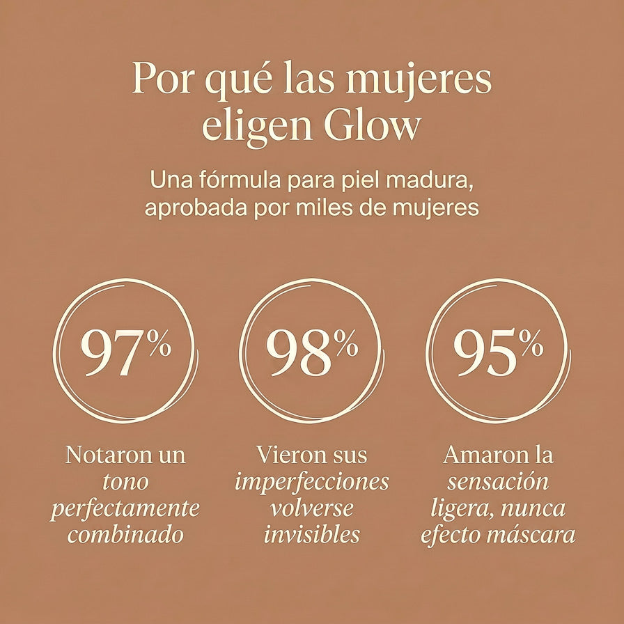 La base de maquillaje antienvejecimiento a medida